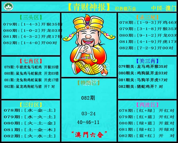 082期青财神[图]