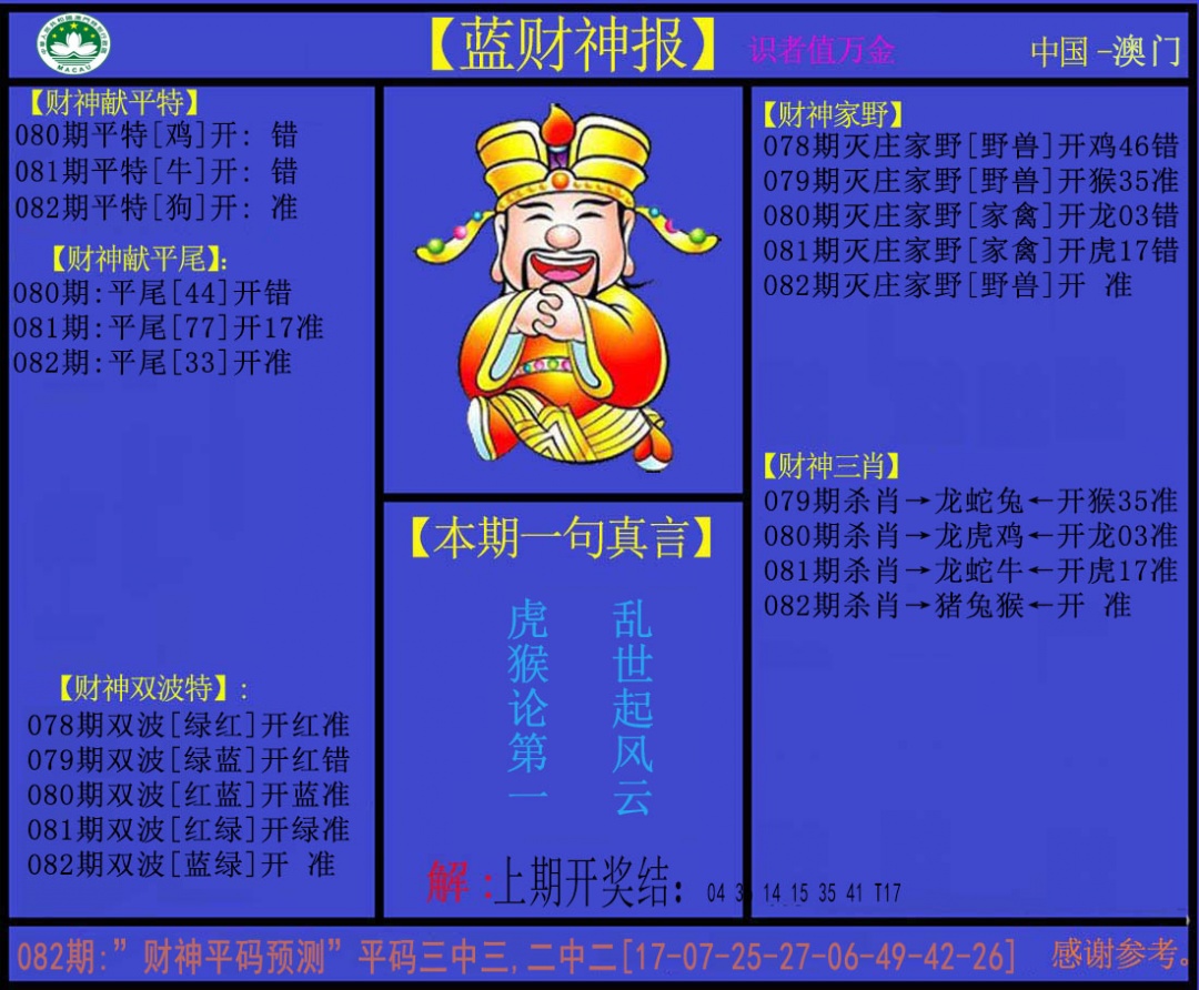 082期蓝财神[图]